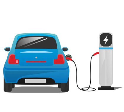 AC Charger